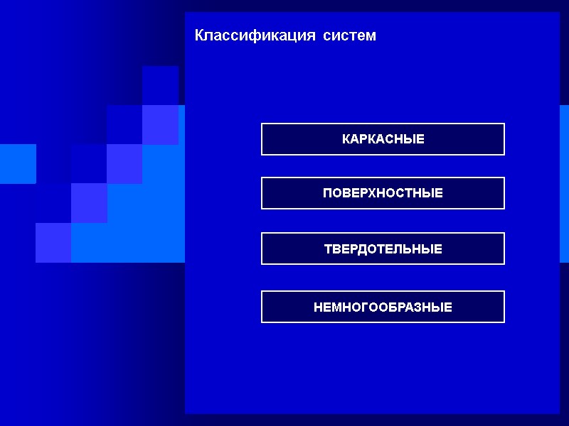 Классификация систем КАРКАСНЫЕ ПОВЕРХНОСТНЫЕ ТВЕРДОТЕЛЬНЫЕ НЕМНОГООБРАЗНЫЕ